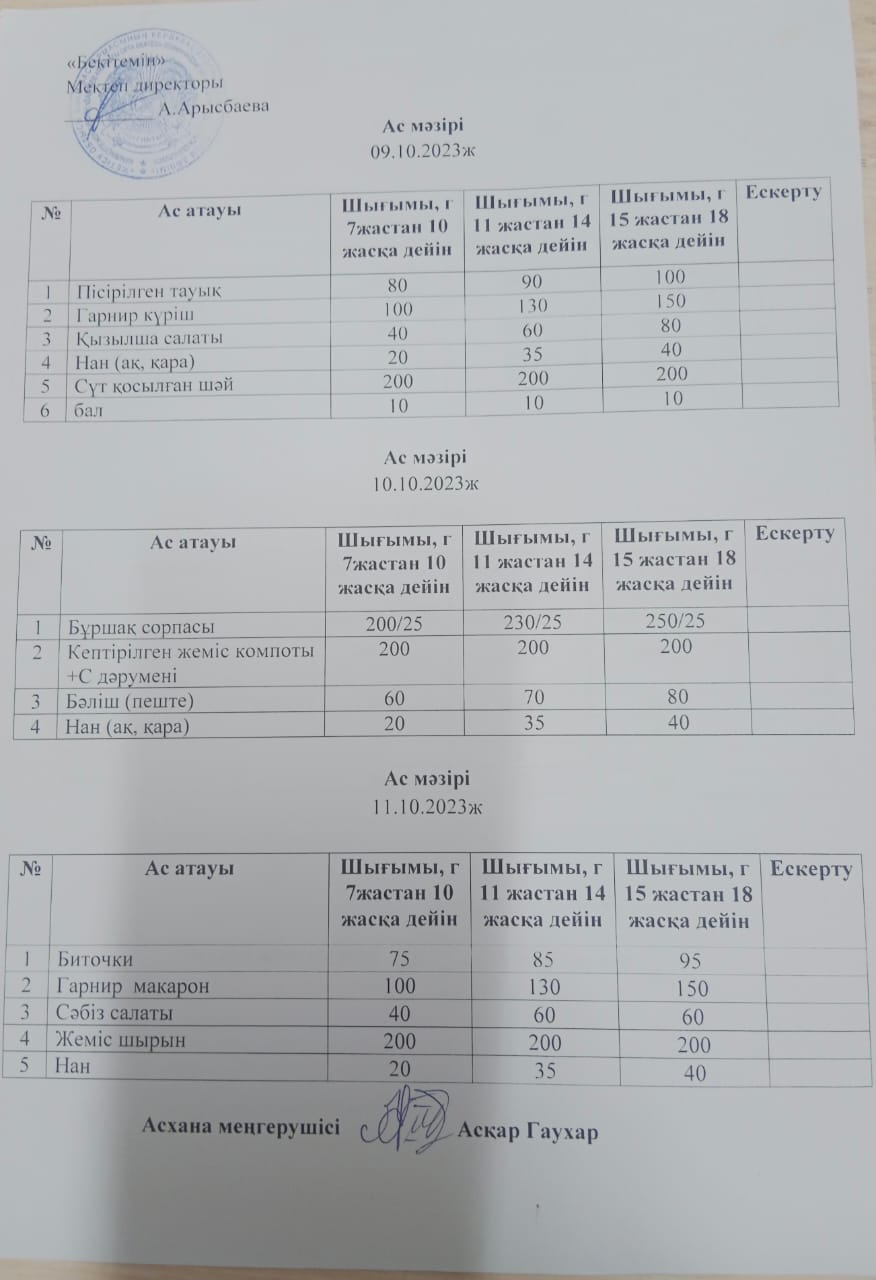 Ас мәзірі 09.10.2023-11.10.2023